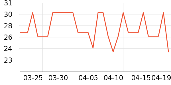 ��ɫ����˪/ױǰ����ʷ�۸�