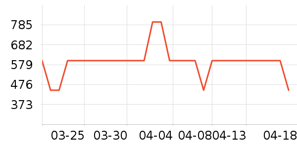 a 2Ӥ���̷���ʷ�۸�