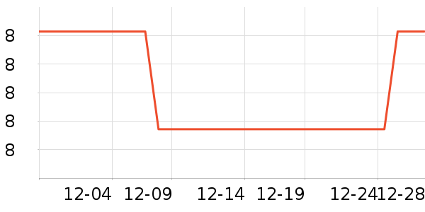 ��ʨ����������ʷ�۸�