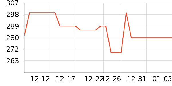 ��˼����ˮ��ʷ�۸�