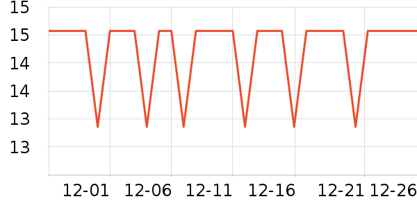 �����װ�Ħ��/��Ħ����ʷ�۸�