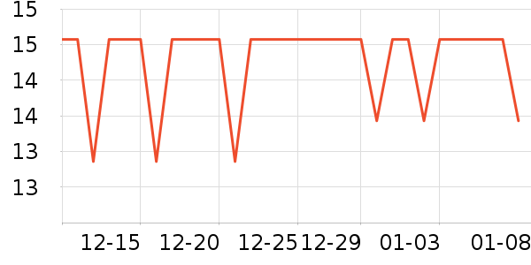 �����װ�Ħ��/��Ħ����ʷ�۸�