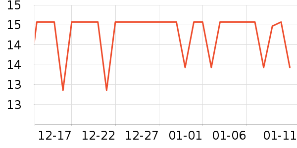 �����װ�Ħ��/��Ħ����ʷ�۸�