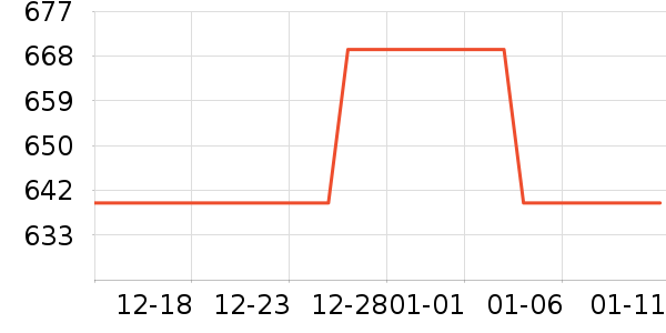 ���� ϴ��������ʷ�۸�