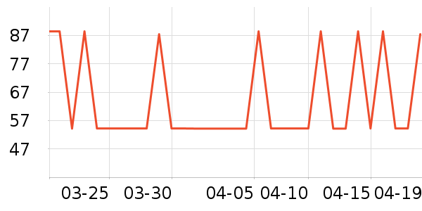 ����������������Ʒ��ʷ�۸�