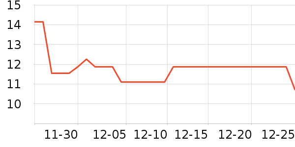 ��ͯ����/ͯ����ʷ�۸�