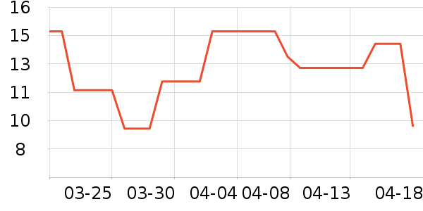 ѧ���決�þ���ʷ�۸�