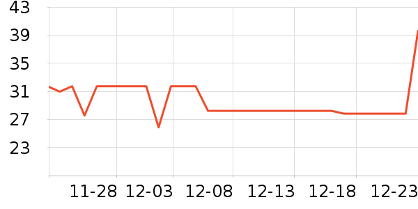 �����յ綯���������ʷ�۸�