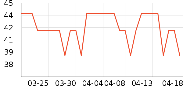 ��������ֽ��ʷ�۸�