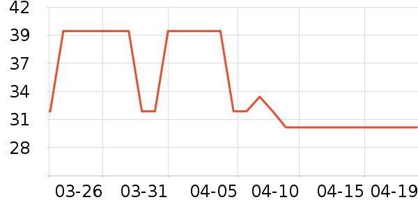 ������������ʷ�۸�