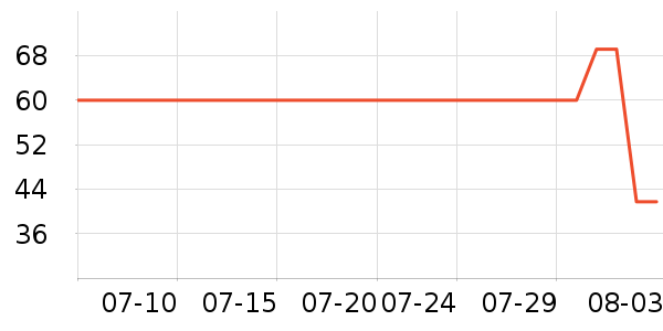 ���ĥɰ/ԡ����ʷ�۸�