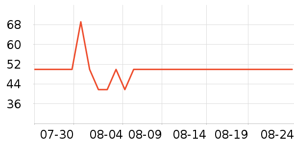 ���ĥɰ/ԡ����ʷ�۸�