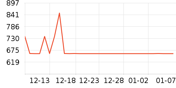 �ܴ��������׹/������ʷ�۸�