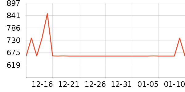 �ܴ��������׹/������ʷ�۸�