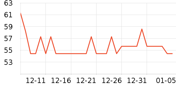 �޿�Ӿ����ʷ�۸�