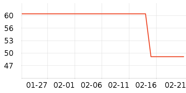 ������/�������ʷ�۸�