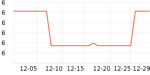 ��������������ȫ��Ʒ��ʷ�۸�