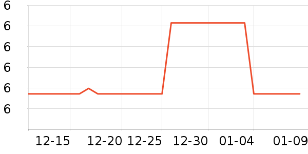 ��������������ȫ��Ʒ��ʷ�۸�