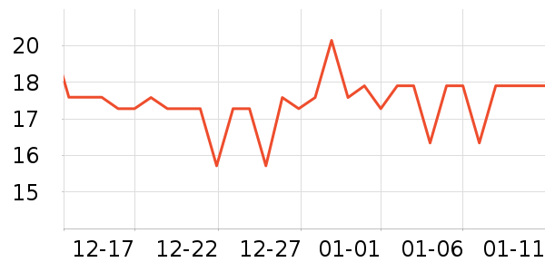 �����ֻ������/��������ʷ�۸�