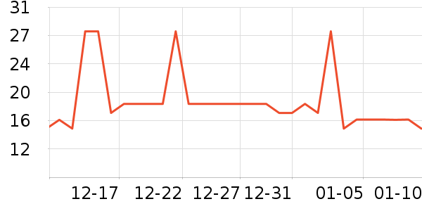 �����޹������ʷ�۸�