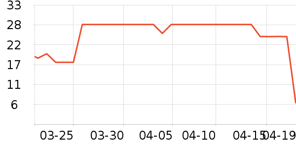 �����޹������ʷ�۸�