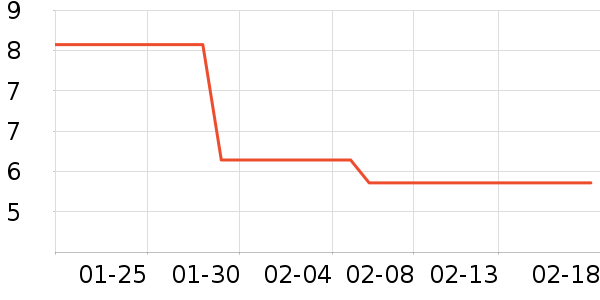 �����ǩ��ʷ�۸�