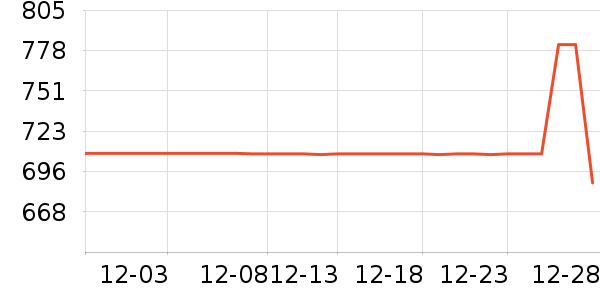 ZO SKIN HEALTH����¶��ʷ�۸�