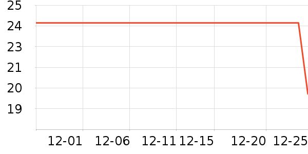 ��ɫС��ϴ��ˮ��ʷ�۸�