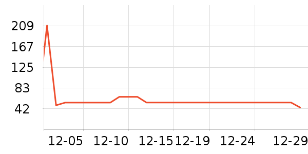 ����������ʷ�۸�