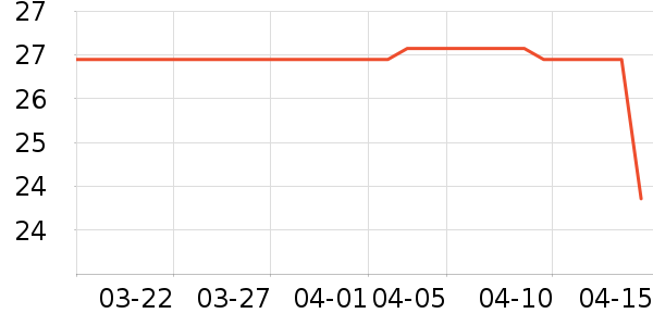 ϸϸ���Ӽ�Ь��ʷ�۸�