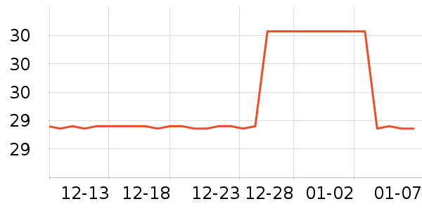 REAL TECHNIQUES������ʷ�۸�