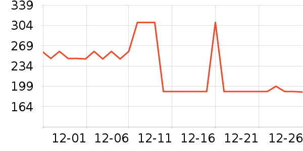 �������п���ʷ�۸�