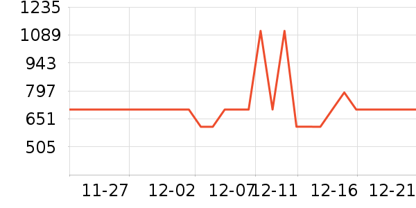 ��������/�����ʷ�۸�