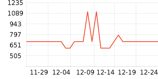 ��������/�����ʷ�۸�