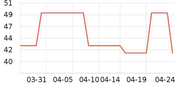 ��������Ϳ����ʷ�۸�