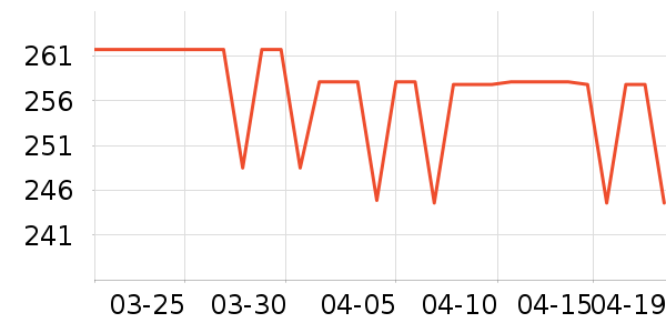 ������ʪ����ʷ�۸�