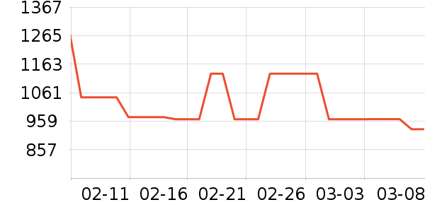 ������Ӥ���̷���ʷ�۸�