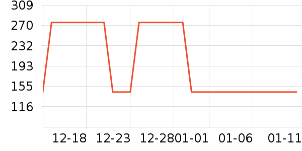 �Ź�������ʷ�۸�