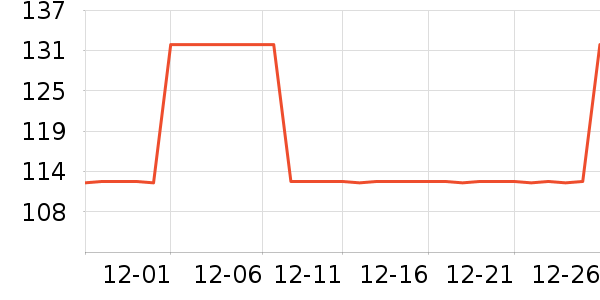 ������������Ʒ��ʷ�۸�