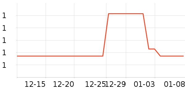 ֽ����ʷ�۸�