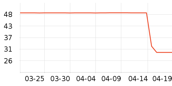 ��֮Դ������Ʒ��ʷ�۸�