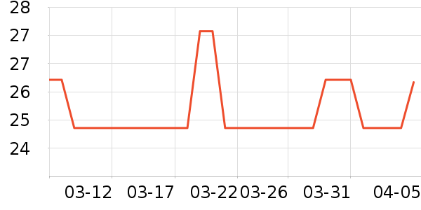 ��ϲ�϶�ͯ������ʷ�۸�