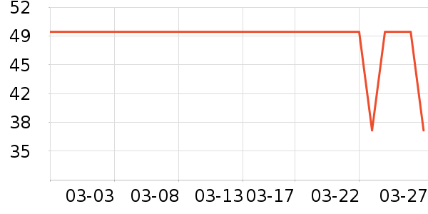 �������в�ҩ��ʷ�۸�