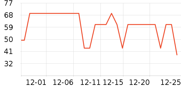 �ݷ��и�װ��ʷ�۸�