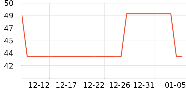 ��˹����Ӥͯ��Ʒ�׼���ʷ�۸�