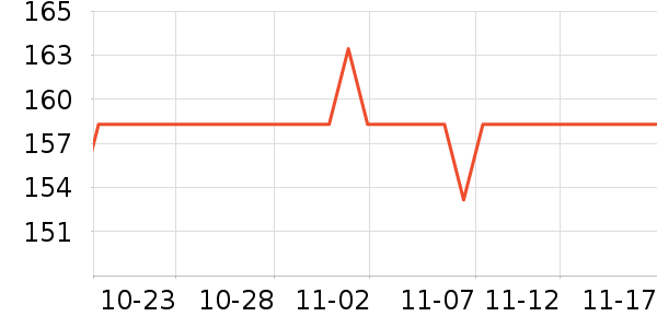 SAWYER���÷�����ʷ�۸�