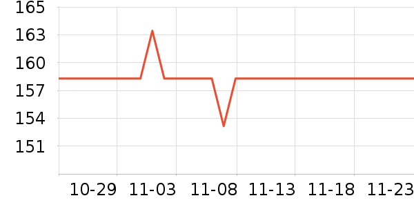 SAWYER���÷�����ʷ�۸�