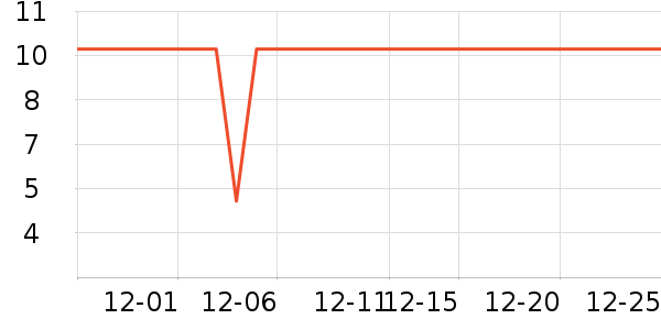 ����˹��ֽ��ʷ�۸�