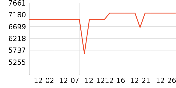 ���ı�����ʷ�۸�