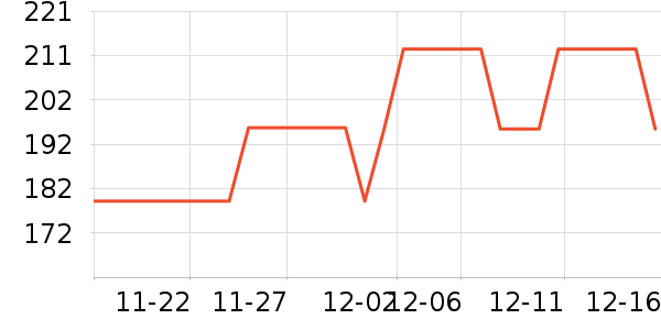 a2Ӥ���̷���ʷ�۸�